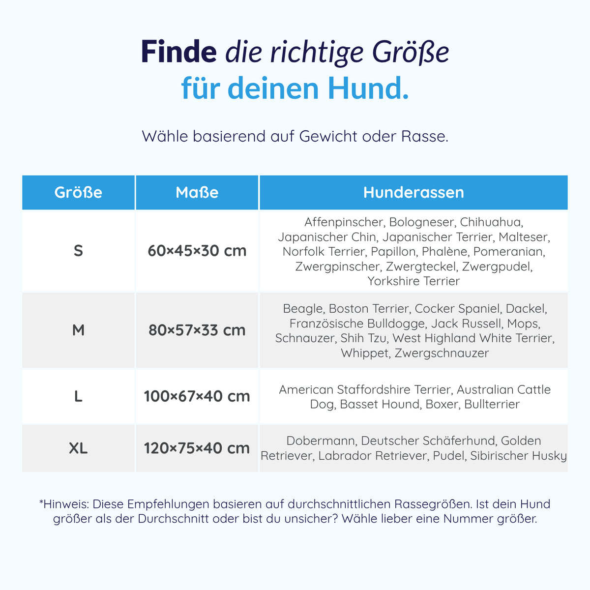 Hundesofa für mittelgroße & große Hunde – Sofa für Hunde, waschbar, 4 Größen (60–120 cm)
